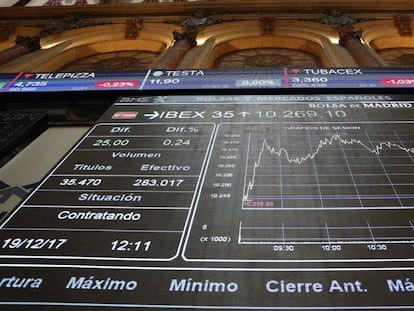 Pantalla con los datos del Ibex 35, principal indicador de la Bolsa espa&ntilde;ola, en la Bolsa de Madrid.