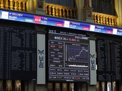 Panel con datos del principal indicador de la Bolsa espa&ntilde;ola, el IBEX 35.