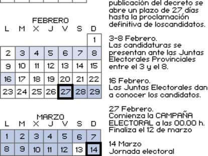 Calendario electoral (14M)