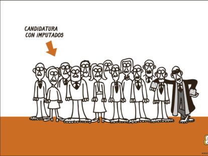 FORGES