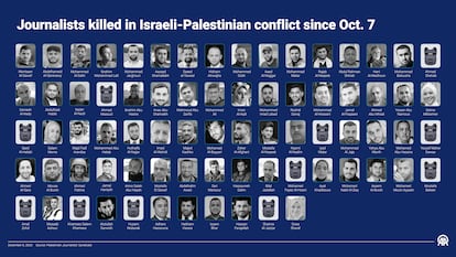 Periodistas fallecidos durante la guerra en Gaza desde el inicio del conflicto, el 7 de octubre.