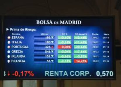 Monitor en la bolsa de Madrid que muestra hoy, entre otras, la prima de riesgo de España.