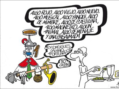 FORGES