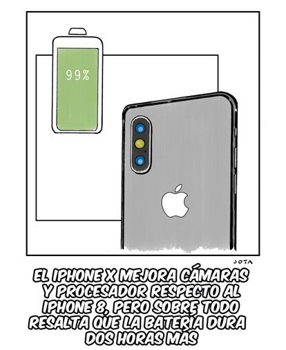 El iPhone X mejora cámaras y procesador respecto al iPhone 8, pero sobre todo resalta que la batería dura dos horas más.