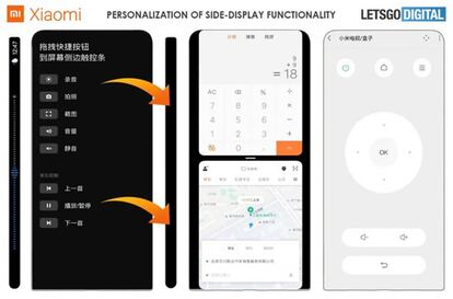 Patente de Xiaomi con el configurador de bisel lateral.