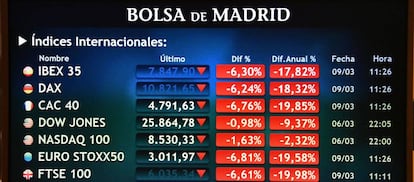 Un panel de la Bolsa de Madrid, donde se refleja la evolución de los índices bursátiles más importantes.