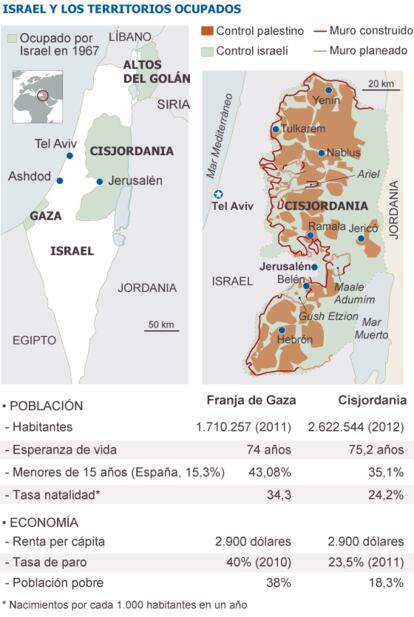 Fuente: CIA World Factbook