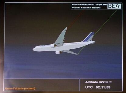 Imagen de la simulaci&oacute;n del accidente de Air France durante la rueda de prensa de la BEA para presentar el informe del accidente de 2009