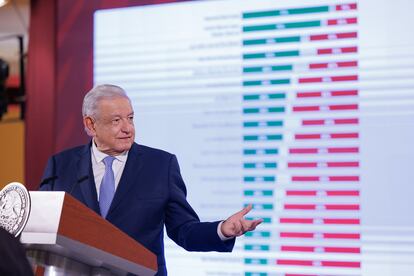 Andrés Manuel López Obrador durante su conferencia matutina, en octubre de 2023.