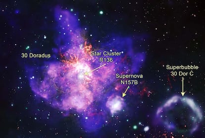 Detalles de la nebulosa de la Tarántula