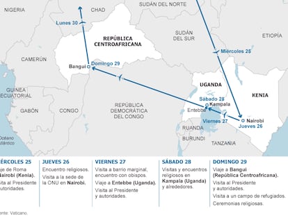 El Papa visita África por vez primera