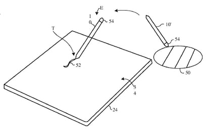 Patente de Apple Pencil