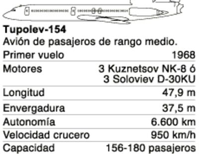 Localización del lugar en el que ha desaparecido el avión.