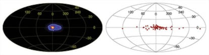 Mapa del cielo con el centro galáctico en el medio. Los puntos muestran la emisión de 511Kev procedente de la aniquilación de los electrones y sus antipartículas, los positrones. A la derecha, una población de estrellas binarias también observada por el telescopio INTEGRAL.