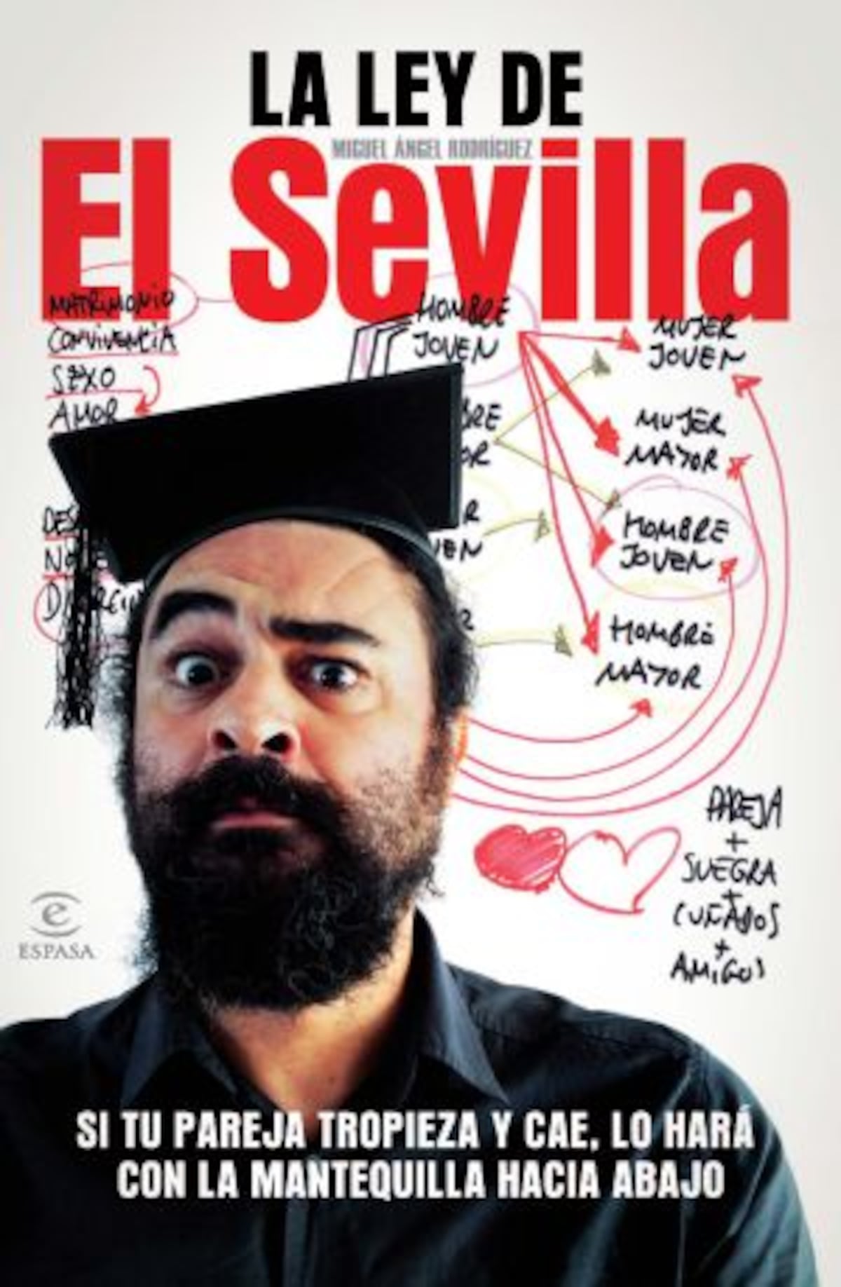 El Sevilla y las relaciones de pareja | Noticias del País Vasco | EL PAÍS