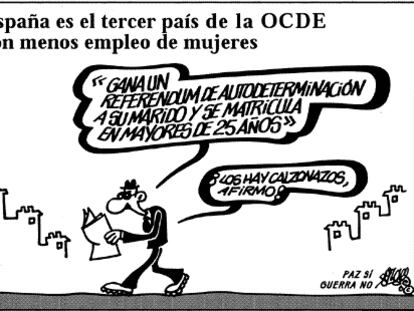 Forges