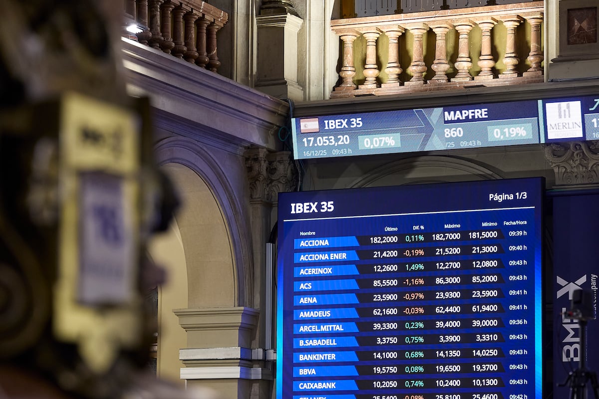 Prudence en bourse avant que la banque centrale ne rencontre les marchés financiers