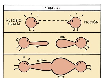 Trampantojo: Infografía