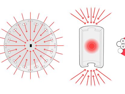 How ‘ignition’ works: Instructions for replicating the energy of the stars