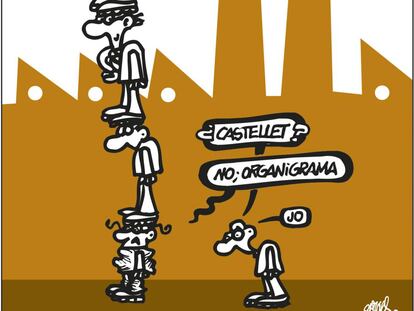Forges