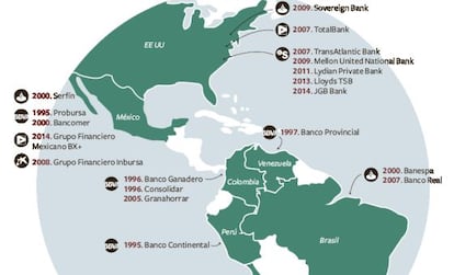 Mapamundi de la expansión bancaria