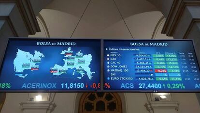 Paneles de la Bolsa.