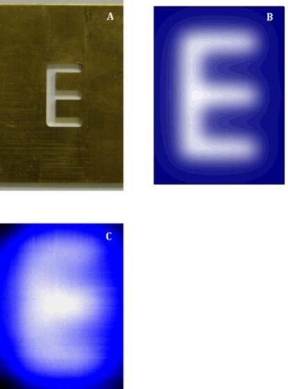 Una pequeña letra E perforada en una plancha de cobre utilizada como objeto (a), simulacion teórica de la imagen que se obtendría si el dispositivo de metamaterial fuera ideal (b) y resultado experimental que se obtiene con el metamaterial real(c), mucho mejor que la imagen sin el metamaterial.