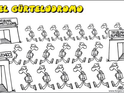 FORGES