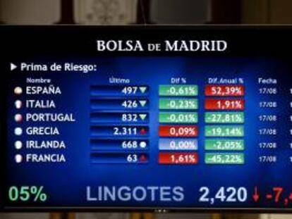 Monitor en la bolsa de Madrid el pasado viernes que muestra la prima de riesgo de España, que mide la confianza del mercado en la deuda soberana española.