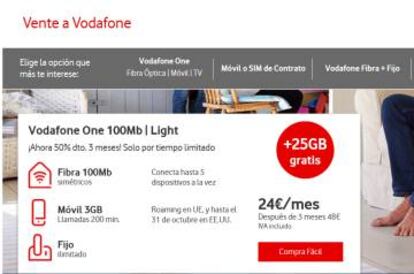 Oferta de Vodafone.
