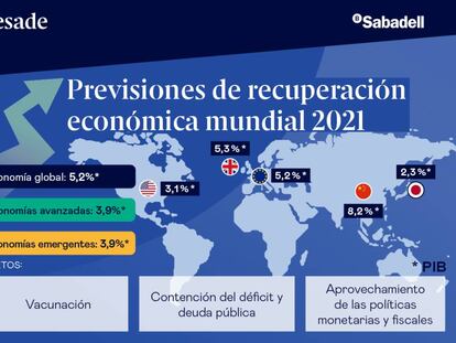 Las incógnitas de la recuperación económica en España