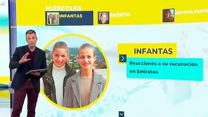 Imagen de la princesa Leonor y la infanta Sofía en lugar de las infantas Elena y Cristina, para ilustrar la noticia de la vacunación de estas últimas en Emiratos Árabes.