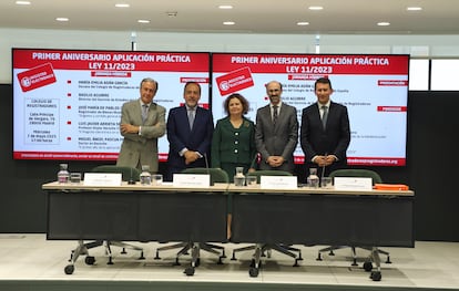 El Registro de la Propiedad, Mercantil y de Bienes Muebles en formato electrónico recibió un total de 4.781.339 documentos durante el año pasado, según el Colegio de Registradores.
REMITIDA / HANDOUT por COLEGIO DE REGISTRADORES
Fotografía remitida a medios de comunicación exclusivamente para ilustrar la noticia a la que hace referencia la imagen, y citando la procedencia de la imagen en la firma
07/05/2025
