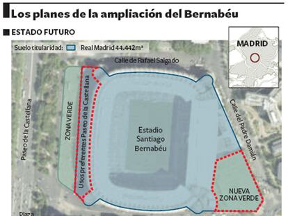 El proyecto para ampliar el Santiago Bernabéu