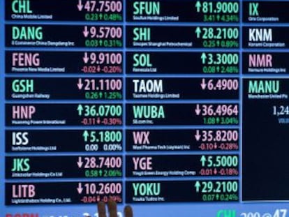 Los 10 mayores fondos tienen 36.000 millones en acciones del Ibex 35