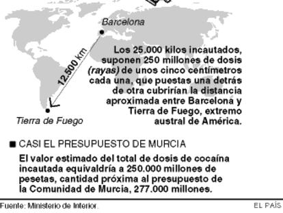 Cocaína