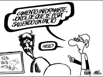 FORGES