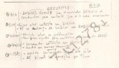 Los apuntes en la agenda de Villarejo del 18 de julio de 2013 sobre Cospedal, López del Hierro y Francisco Martínez, entre otros.