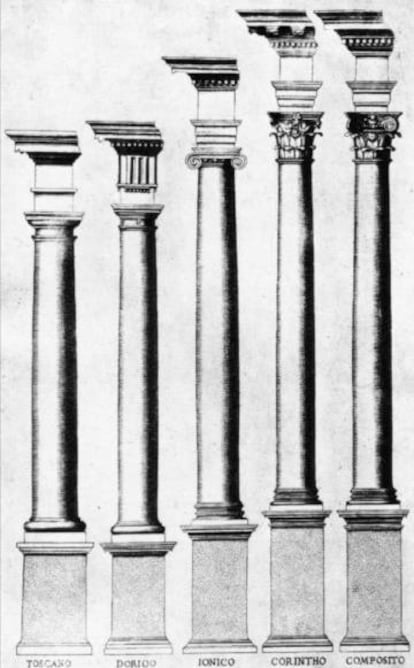 &Oacute;rdenes de la arquitectura seg&uacute;n Jacopo Vignola, 1563.
 