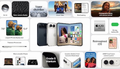iPhone Duo