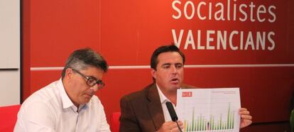 El secretario de Organización del PSPV, Alfred Boix, y el diputado Herick Campos.