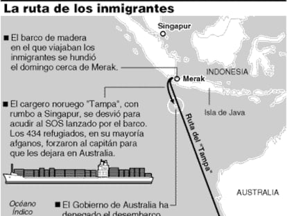 inmigrantes