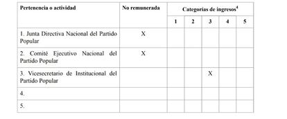 Declaración de Esteban González Pons en el Parlamento Europeo.