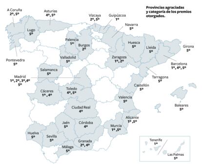 Entre paréntesis, número de premios en la provincia correspondientes a cada categoría