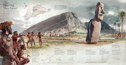 Infografía de la Isla de Pascua, de Fernando Baptista. 