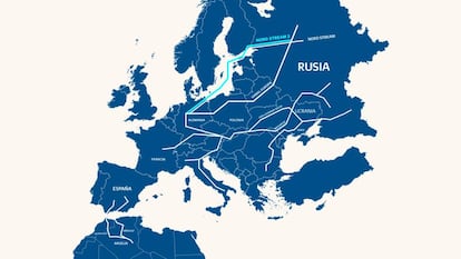 Red de gasoductos que conectan a Europa con Rusia y Argelia, sus principales proveedores.