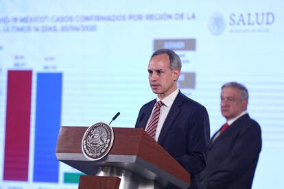 El subsecretario de Salud, Hugo López-Gatell, junto al presidente de México, Andrés Manuel López Obrador