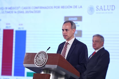 El subsecretario de Salud, Hugo López-Gatell, junto al presidente de México, Andrés Manuel López Obrador