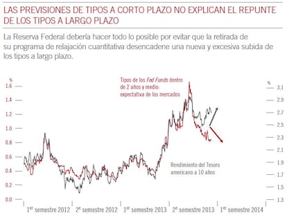 España tiene mucho atractivo