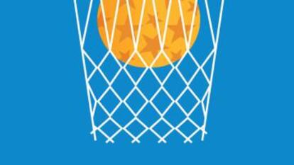 ¿Qué sabes de la NBA?